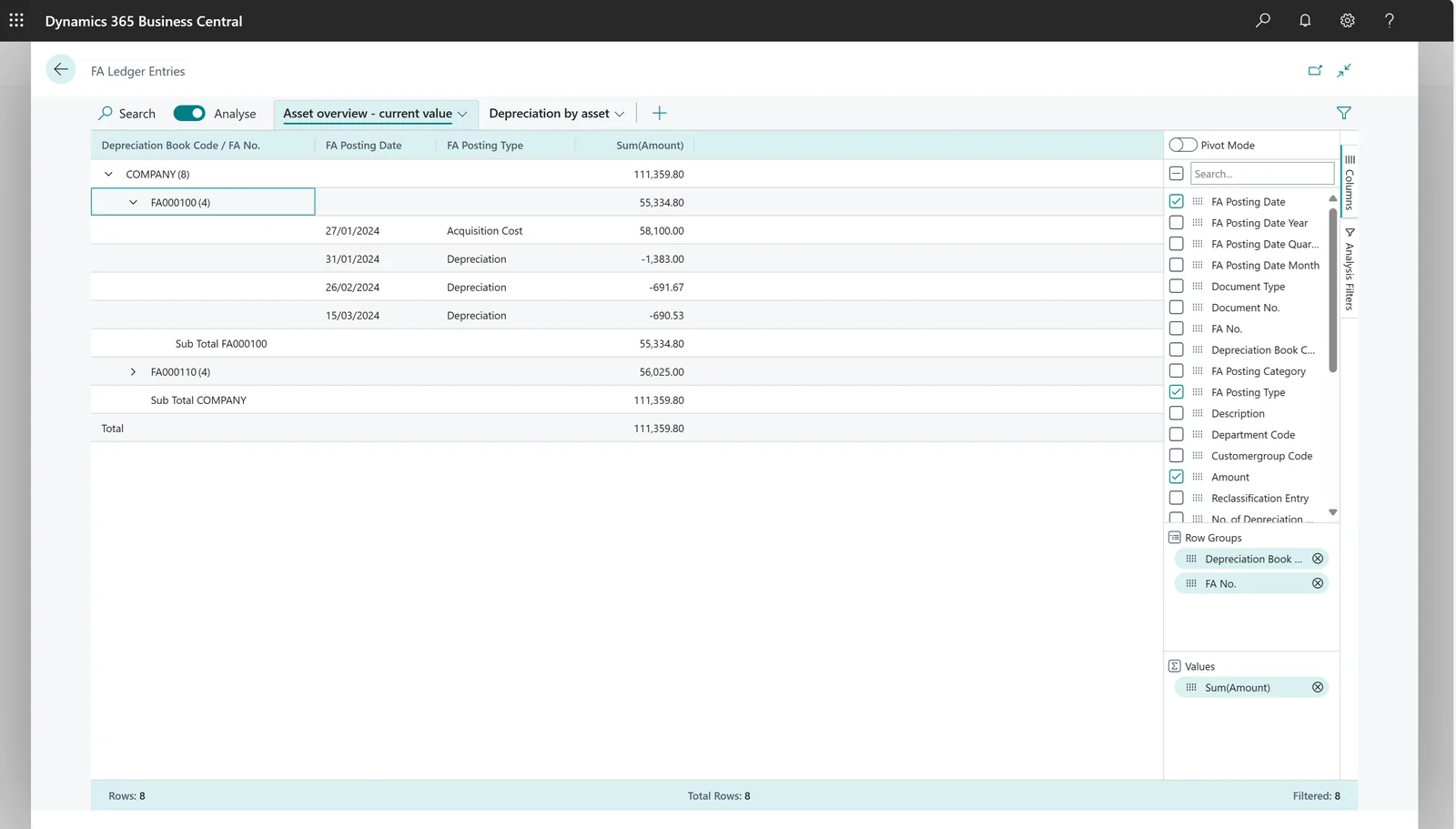 Business Central fixed asset ledger entries - asset current value analysis - Dynamics 365 for Real Estate UAE