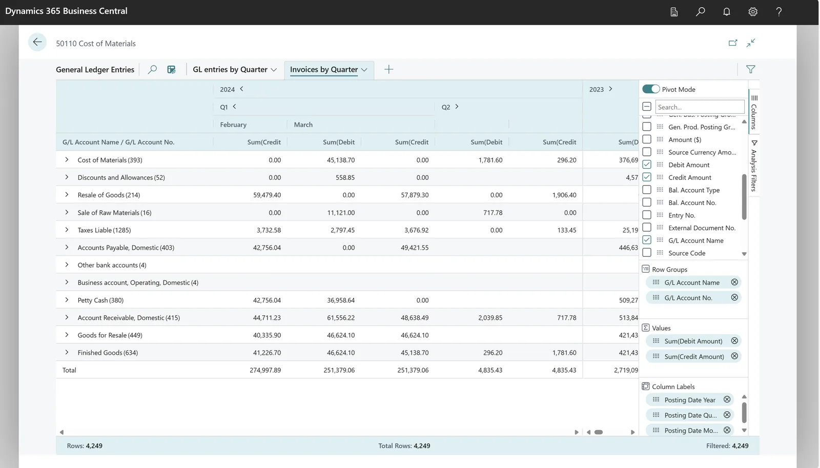 Business Central G/L entries in data analysis mode - ERP Cloud Migration UAE