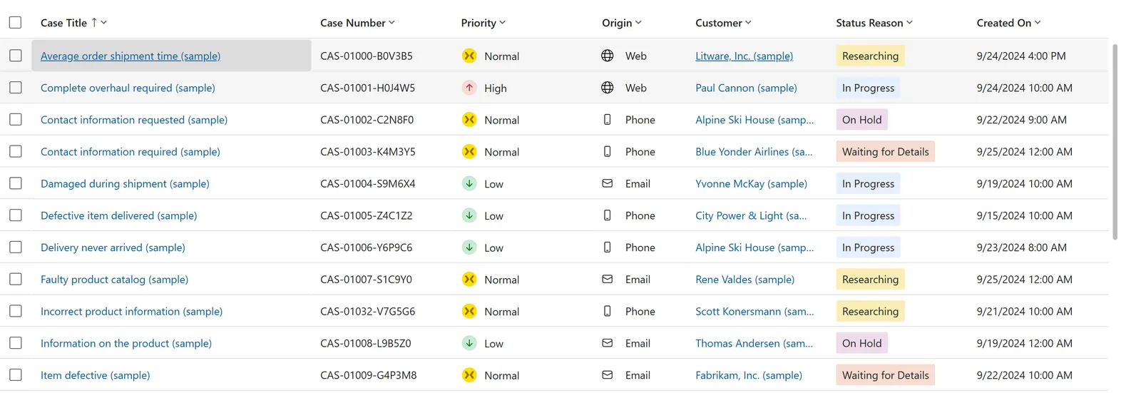 Dynamics 365 Customer Service active cases list - Microsoft Dynamics Partner UAE