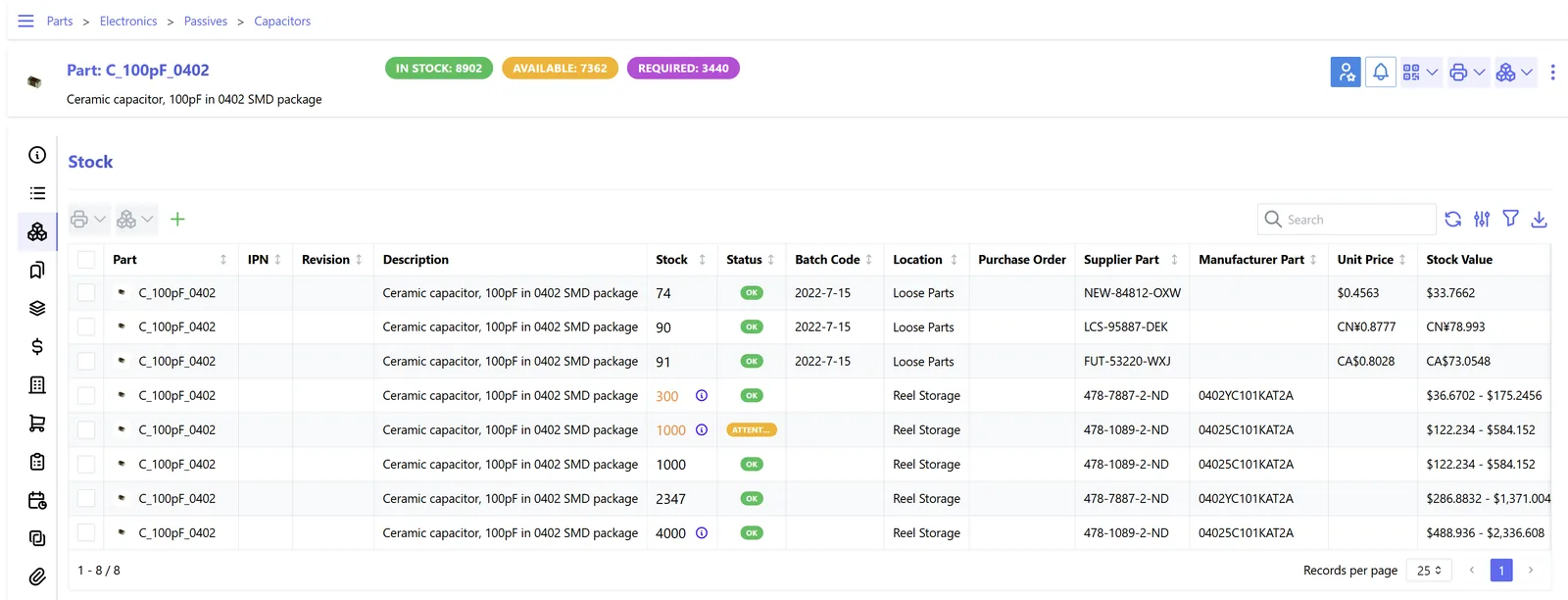 Inventory stock levels by batch, location and value (InvenTree) - Barcode Inventory Software UAE