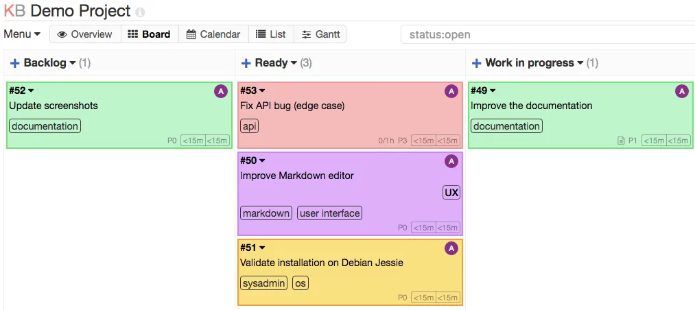 Project task kanban board (Kanboard) - Construction Material Management UAE