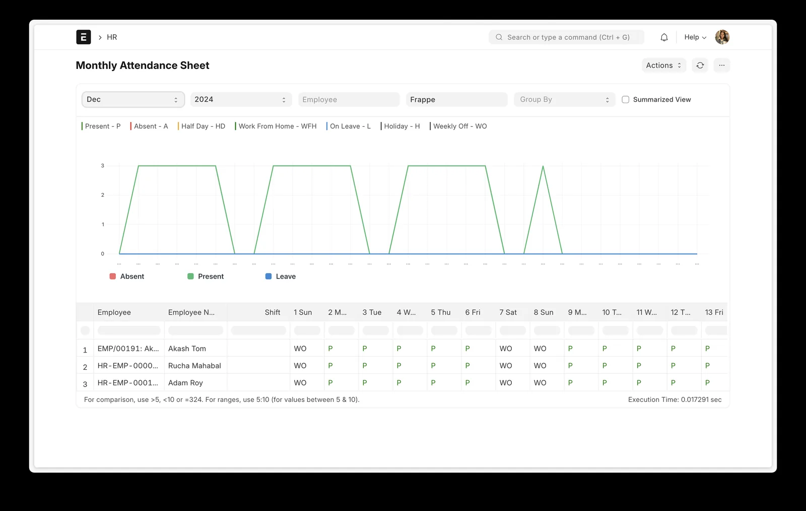 Frappe HR / ERPNext monthly attendance sheet report - ERP for Security Companies UAE