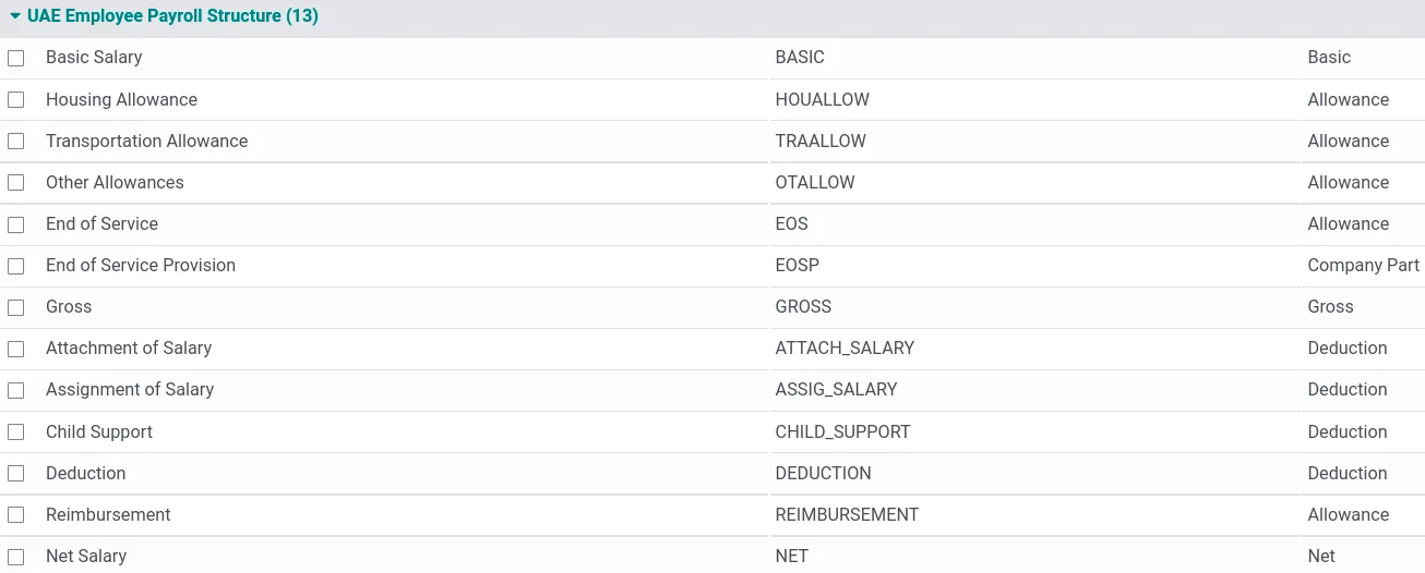 Odoo UAE employee payroll structure with housing, transport and end-of-service rules - payroll integration uae