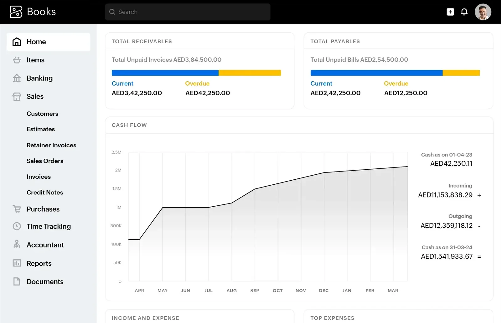 Zoho Books dashboard in AED with receivables, payables and cash flow - Zoho Books Implementation UAE