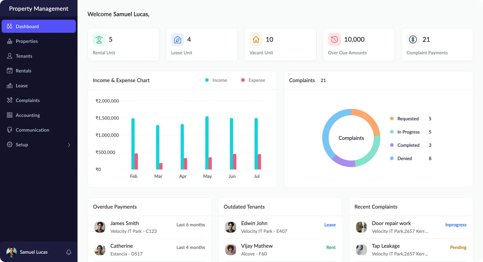 Zoho Creator property management dashboard (units, rentals, complaints) - Zoho for Real Estate UAE