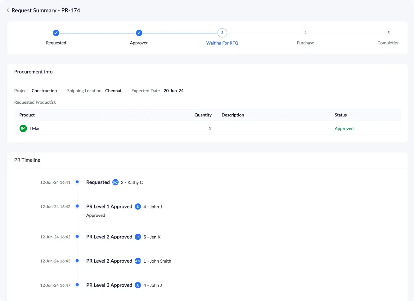 Zoho Creator purchase request with multi-level approval timeline - Zoho Sign UAE