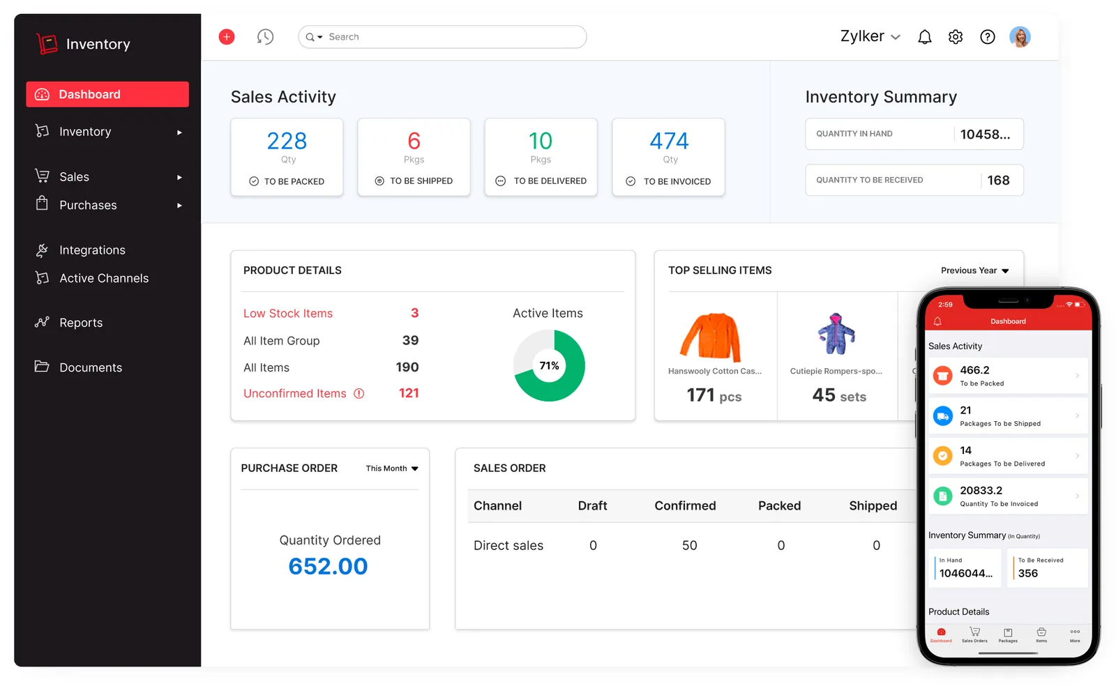 Zoho Inventory dashboard with sales activity and inventory summary - Zoho for Manufacturing Companies UAE