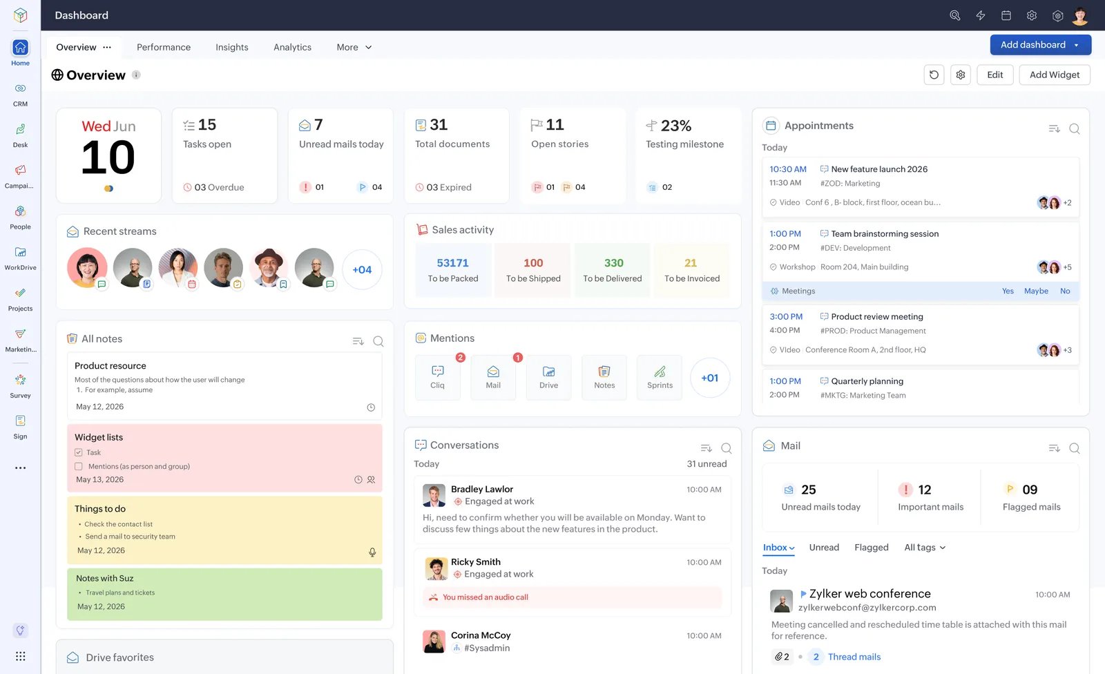 Zoho One unified dashboard overview - Zoho Partner UAE