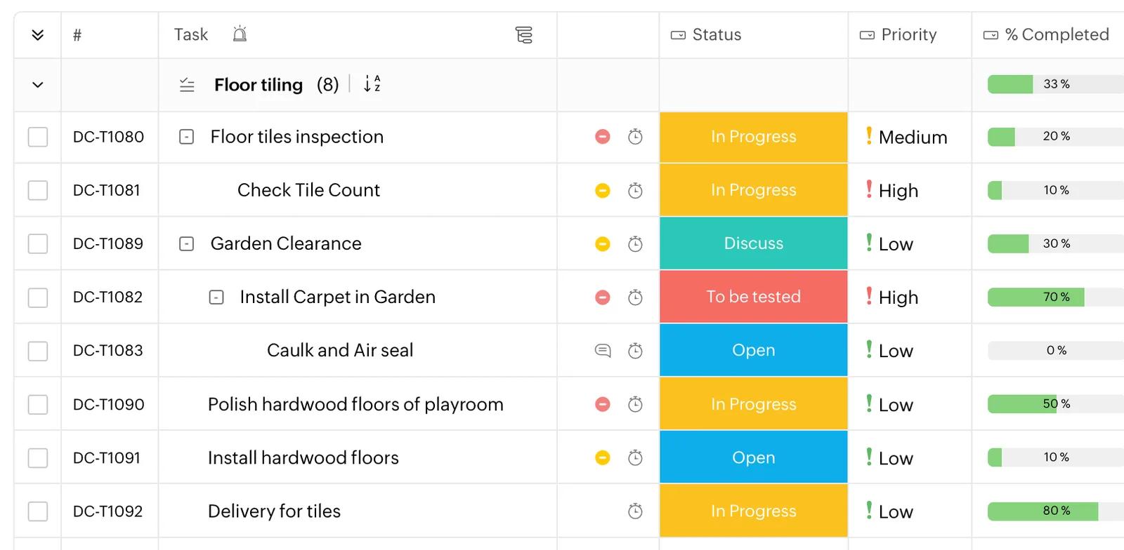 Zoho Projects task list with status, priority and completion for a fit-out project - Zoho Projects UAE
